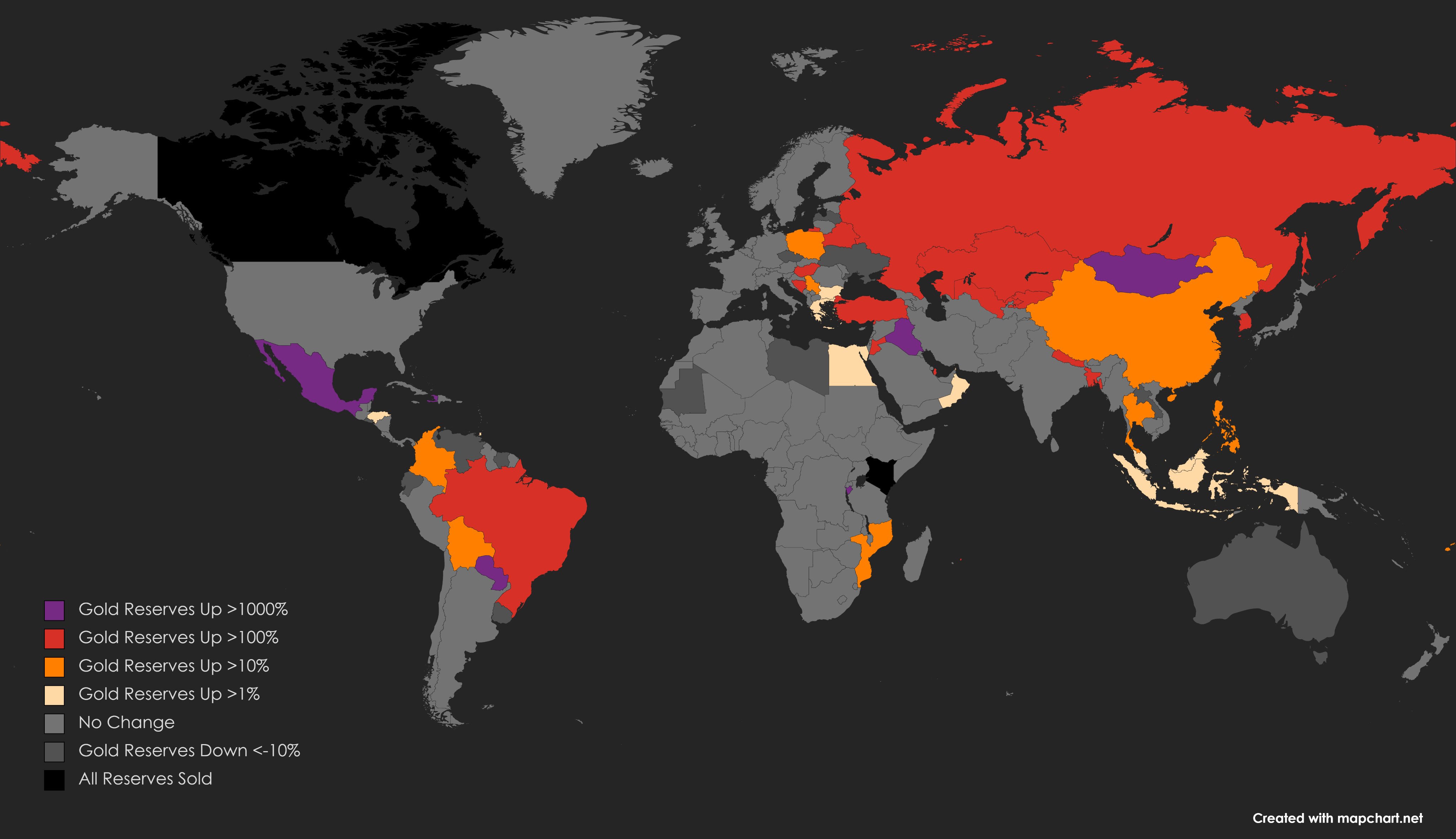 gold reserves in the world